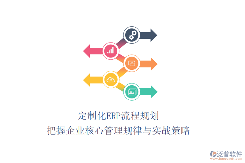 数字化时代下的企业系统集成应用